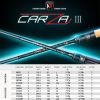 Kyorim CARZA3 LURE Fishing Rod,2 Sections,FUJI K GUIDE, ALCONITE RING,Casting Spinning REEL SEAT, Fast Action,TORAY Carbon